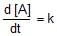 Rate Law and Integrated Rate Equations | Chemistry Class 12 - NEET